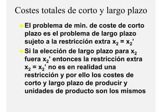 Costes totales de corto y largo p
                             g plazo
  El problema de min. de coste de corto
     p
  plazo es el problema de largo plazo
  sujeto a la restricción extra x2 = x2’
  Si la elección de largo plazo para x2
  fuera x2’ entonces la restricción extra
  x2 = x2’ no es en realidad una
  restricción y por ello los costes de
  corto y largo plazo de producir y
  unidades de producto son los mismos
 