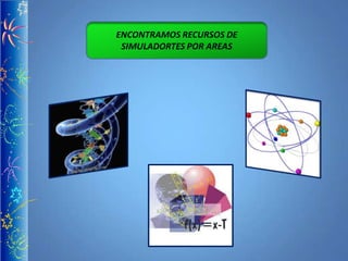 ENCONTRAMOS RECURSOS DE
SIMULADORTES POR AREAS
 