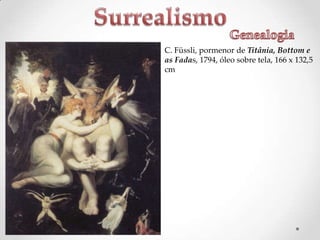 C. Füssli, pormenor de Titânia, Bottom e
as Fadas, 1794, óleo sobre tela, 166 x 132,5
cm

 