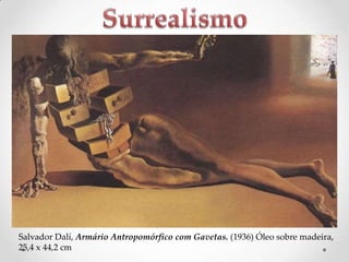 Salvador Dalí, Armário Antropomórfico com Gavetas. (1936) Óleo sobre madeira,
25,4 x 44,2 cm

 