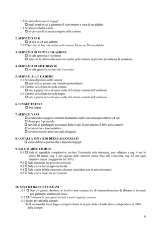 1.2 Servizio di trasporto bagagli
           negli orari in cui è garantito il ricevimento a cura di un addetto
    1.3 Servizio custodia valori
           in cassette di sicurezza singole nelle camere

2. SERVIZIO BAR
         16 ore su 24 con addetto
    2.1 Servizio di bar reso anche nelle camere 16 ore su 24 con addetto

3. SERVIZIO DI PRIMA COLAZIONE
         in sala apposita o ristorante
         servizio di prima colazione reso anche nelle camere negli orari previsti per la colazione

4. SERVIZIO DI RISTORANTE
         in sala apposita, se previsto il servizio

5. SERVIZI ALLE CAMERE
    5.1 Servizio di pulizia nelle camere
           una volta al giorno con riassetto pomeridiano
    5.2 Cambio della biancheria da camera
           tutti i giorni, salvo diverse scelte del cliente a tutela dell’ambiente
    5.3 Cambio della biancheria da bagno
           tutti i giorni, salvo diverse scelte del cliente a tutela dell’ambiente

6. LINGUE ESTERE
        due lingue

7. SERVIZI VARI
        servizio di lavaggio e stiratura biancheria ospiti con consegna entro le 24 ore
        divise per il personale
        servizio di parcheggio assicurato dalle 8 alle 22 per almeno il 50% delle camere
        servizio fax e fotocopiatrice
        servizio internet riservato agli alloggiati

8. LOCALI A SERVIZIO DEGLI ALLOGGIATI
       vano adibito a guardaroba e deposito bagagli

9. SALE O AREE COMUNI
    9.1  Sala di superficie complessiva, esclusa l’eventuale sala ristorante, non inferiore a mq. 4 per le
         prime 10 stanze, mq. 1 per ognuna delle ulteriori stanze fino alla ventesima, mq. 0,5 per ogni
         ulteriore stanza (maggiorata del 30%)
    9.2 Sala ristorante (se previsto servizio)
    9.3 Sala o area bar in apposito locale
    9.4 Sala o area prima colazione (che può coincidere con la sala ristorante)
    9.5 Sala o area riservata per riunioni



10. SERVIZI IGIENICI E BAGNI
    10.1    Servizi igienici destinati ai locali e aree comuni e/o di somministrazione di alimenti e bevande
            con gabinetto distinto per sesso
    10.2 Chiamata di emergenza in tutti i servizi igienici comuni
    10.3 Bagni privati nelle camere:
           il numero dei locali bagno completi dotati di acqua calda e fredda deve corrispondere al 100%
          delle camere

                                                                                                          6
 