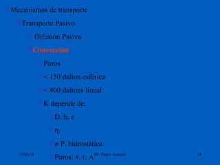 Mecanismos de transporte
Transporte Pasivo
 Difusión Pasiva
Convección
Poros
< 150 dalton esférica
< 400 daltons lineal
K depende de:
D, h, e
η
≠ P. hidrostática
23/02/14

Poros: #, r, A Dr. Drury Atencio

14

 