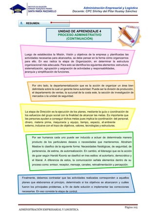Página 105
ADMINISTRACIÓN EMPRESARIAL Y LOGISTICA
Administración Empresarial y Logística
Docente: CPC Shirley del Pilar Huatay Sánchez
8. RESUMEN:
Luego de establecidos la Misión, Visión y objetivos de la empresa y planificadas las
actividades necesarias para alcanzarlos, se debe pensar en la forma cómo organizarnos
para ello. En eso radica la etapa de Organización, en determinar la estructura
organizacional más adecuada. Para esto se identifica los siguientes elementos: estructura,
sistematización, agrupación y asignación de actividades y responsabilidades,
jerarquía y simplificación de funciones.
UNIDAD DE APRENDIZAJE 4
PROCESO ADMINISTRATIVO
(CONTINUACIÓN)
Por otro lado, la departamentalización que es la acción de organizar un área bien
delimitada sobre la cual un gerente tiene autoridad. Puede ser la división de producción,
el departamento de ventas, la sucursal de la costa este, la sección de investigación de
mercados o la unidad de seguridad.
La etapa de Dirección es la ejecución de los planes, mediante la guía o coordinación de
los esfuerzos del grupo social con la finalidad de alcanzar las metas. Es importante que
las personas ayuden a conseguir dichos metas pues implica la coordinación del personal,
dinero, materia prima, maquinaria y equipo, tiempo, espacio, el ambiente
externo, inclusive con el trazo de objetivos, valores, tecnologías y estructuras.
Por ser humanos cada uno puede ser inducido a actuar de determinada manera
producto de los particulares deseos o necesidades que mantenemos. Abraham
Maslow lo clasifico de la siguiente forma: Necesidades fisiológicas, de seguridad, de
pertenencia, de estima, de autorrealización. En cambio, el liderazgo que es la acción
de guiar según Harold Koontz se clasificó en tres estilos: el autoritario, democrático y
el liberal. A diferencia de estos, la comunicación señala elementos dentro de su
proceso como: emisor, receptor, mensaje, canales, retroalimentación y percepción.
Finalmente, debemos contrastar que las actividades realizadas corresponden a aquellos
planes que elaboramos al principio, determinado si los objetivos se alcanzaron y cuáles
fueron los principales problemas, a fin de darle solución e implementar las correcciones
necesarias. En eso consiste la etapa de control.
 