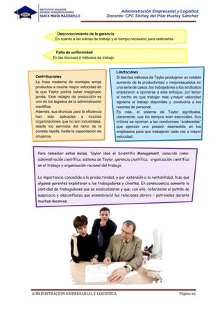 ADMINISTRACIÓN EMPRESARIAL Y LOGISTICA Página 25
Administración Empresarial y Logística
Docente: CPC Shirley del Pilar Huatay Sánchez
Para remediar estos males. Taylor ideó el Scientific Management, conocido como:
administración científica, sistema de Taylor, gerencia científica, organización científica
en el trabajo y organización racional del trabajo.
La importancia concedida a la productividad, y por extensión a la rentabilidad, hizo que
algunos gerentes explotaran a los trabajadores y clientes. En consecuencia aumento la
cantidad de trabajadores que se sindicalizaron y que, con ello, reforzaran el patrón de
suspicacia y desconfianza que ensombreció las relaciones obrero – patronales durante
muchos decenios.
Desconocimiento de la gerencia
En cuanto a las rutinas de trabajo y el tiempo necesario para realizarlas.
Falta de uniformidad
En las técnicas o métodos de trabajo.
Contribuciones
La línea moderna de montajes arroja
productos a mucha mayor velocidad de
la que Taylor podría haber imaginado
jamás. Este milagro de producción es
uno de los legados de la administración
científica.
Además, sus técnicas para la eficiencia
han sido aplicadas a muchas
organizaciones que no son industriales,
desde los servicios del ramo de la
comida rápida, hasta la capacitación de
cirujanos.
Limitaciones
Si bien los métodos de Taylor produjeron un notable
aumento de la productividad y mejoressueldos en
una serie de casos, los trabajadores y los sindicatos
empezaron a oponerse a este enfoque, por temor
al hecho de que trabajar más ymayor velocidad
agotaría el trabajo disponible y conduciría a los
recortes de personal.
Es más, el sistema de Taylor significaba,
claramente, que los tiempos eran esenciales. Sus
críticos se oponían a las condiciones “aceleradas”
que ejercían una presión desmedida en los
empleados para que trabajaran cada vez a mayor
velocidad.
 