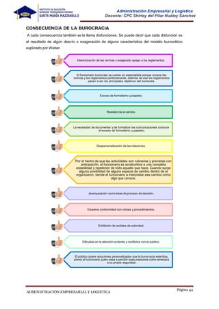 Página 44
ADMINISTRACIÓN EMPRESARIAL Y LOGISTICA
Administración Empresarial y Logística
Docente: CPC Shirley del Pilar Huatay Sánchez
CONSECUENCIA DE LA BUROCRACIA
A cada consecuencia también se le llama disfunciones. Se puede decir que cada disfunción es
el resultado de algún desvío o exageración de alguna característica del modelo burocrático
explicado por Weber.
Interiorización de las normas y exagerado apego a los reglamentos.
El funcionario burócrata se vuelve un especialista porque conoce las
normas y los reglamentos perfectamente; además de eso los reglamentos
pasan a ser los principales objetivos del burócrata.
Exceso de formalismo y papeleo.
Resistencia al cambio.
La necesidad de documentar y de formalizar las comunicaciones conduce
al exceso de formalismo y papeleo.
Despersonalización de las relaciones.
Por el hecho de que las actividades son rutinarias y previstas con
anticipación, el funcionario se acostumbra a una completa
estabilidad y repetición de todo aquello que hace. Cuando surge
alguna posibilidad de alguna especie de cambio dentro de la
organizaron, tiende el funcionario a interpretar ese cambio como
algo que conoce.
Jerarquización como base de proceso de decisión.
Excesiva conformidad con rutinas y procedimientos.
Exhibición de señales de autoridad.
Dificultad en la atención a cliente y conflictos con el publico.
El público quiere soluciones personalizadas que la burocracia esteriliza,
previa al funcionario quien pasa a percibir esas presiones como amenaza
a su propia seguridad.
 