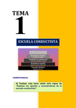 TEMA
COMPETENCIA:
Al finalizar este tema usted será capaz de
“Explicar los aportes y características de la
escuela conductista”.
ESCUELA CONDUCTISTA
 