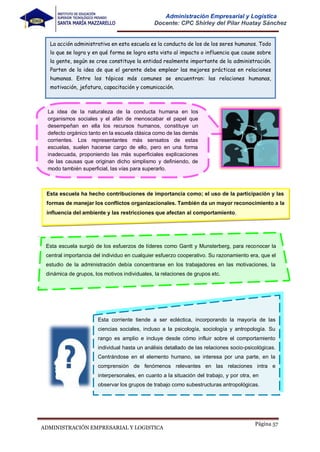 Página 57
ADMINISTRACIÓN EMPRESARIAL Y LOGISTICA
Administración Empresarial y Logística
Docente: CPC Shirley del Pilar Huatay Sánchez
La acción administrativa en esta escuela es la conducta de los de los seres humanos. Todo
lo que se logra y en qué forma se logra esta visto al impacto o influencia que cause sobre
la gente, según se cree constituye la entidad realmente importante de la administración.
Parten de la idea de que el gerente debe emplear las mejores prácticas en relaciones
humanas. Entre los tópicos más comunes se encuentran: las relaciones humanas,
motivación, jefatura, capacitación y comunicación.
La idea de la naturaleza de la conducta humana en los
organismos sociales y el afán de menoscabar el papel que
desempeñan en ella los recursos humanos, constituye un
defecto orgánico tanto en la escuela clásica como de las demás
corrientes. Los representantes más sensatos de estas
escuelas, suelen hacerse cargo de ello, pero en una forma
inadecuada, proponiendo las más superficiales explicaciones
de las causas que originan dicho simplismo y definiendo, de
modo también superficial, las vías para superarlo.
Esta escuela ha hecho contribuciones de importancia como; el uso de la participación y las
formas de manejar los conflictos organizacionales. También da un mayor reconocimiento a la
influencia del ambiente y las restricciones que afectan al comportamiento.
.
Esta escuela surgió de los esfuerzos de líderes como Gantt y Munsterberg, para reconocer la
central importancia del individuo en cualquier esfuerzo cooperativo. Su razonamiento era, que el
estudio de la administración debía concentrarse en los trabajadores en las motivaciones, la
dinámica de grupos, los motivos individuales, la relaciones de grupos etc.
Esta corriente tiende a ser ecléctica, incorporando la mayoría de las
ciencias sociales, incluso a la psicología, sociología y antropología. Su
rango es amplio e incluye desde cómo influir sobre el comportamiento
individual hasta un análisis detallado de las relaciones socio-psicológicas.
Centrándose en el elemento humano, se interesa por una parte, en la
comprensión de fenómenos relevantes en las relaciones intra e
interpersonales, en cuanto a la situación del trabajo, y por otra, en
observar los grupos de trabajo como subestructuras antropológicas.
 