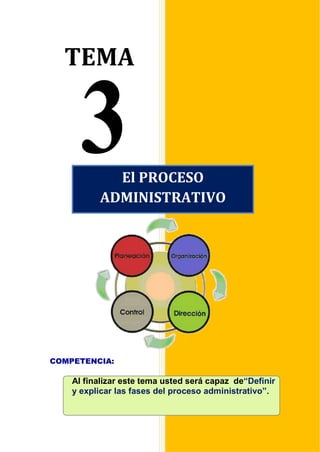 TEMA
COMPETENCIA:
Al finalizar este tema usted será capaz de“Definir
y explicar las fases del proceso administrativo”.
El PROCESO
ADMINISTRATIVO
 
