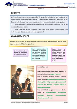 ADMINISTRACIÓN, CONTABILIDAD YSECRETARIADO Página 8
Administración
Empresarial y Logística
Docente: CPC Shirley del Pilar Huatay
Sánchez
GERENTE
ADMINISTRADORES
Los administradores
dirigen las actividades
de sus subordinados.
Los administradores
convierten un conjunto
de recursos humanos,
materiales, técnicos,
monetarios, de tiempo y
espacio en una empresa
útil y efectiva.
Estos tienen
responsabilidad
la
de
realizar acciones que
permitan que las
personas hagan sus
mejores aportaciones
a los objetivos del
grupo
Un Gerente es una persona responsable de dirigir las actividades que ayudan a las
organizaciones para alcanzar sus metas. La medida de la eficiencia y la eficacia de un
Gerente, esta dado por el grado en que determine y alcance los objetivos apropiados.
• Los Gerentes actúan mediante relaciones que son vías de dos sentidos; una de las
partes está sujeta a la otra.
• Los Gerentes actúan mediante relaciones que tienen repercusiones que
involucrando a otras personas, para bien o para mal.
Individuos que dirigen las actividades de una organización, Estos también podrán tener
algunas responsabilidades operativas.
Se clasifican en:
Los administradores de primera línea por lo
general lo llamamos supervisores.
Los de mandos medios pueden ostentar
títulos como de jefe de departamentos o de
oficina, líder del proyecto, jefe deunidad,
gerente de distrito, decano, obispo o
gerente divisional.
Los administradores por lo común ostentan
títulos de vicepresidente, presidente,
canciller, director administrativo,
director general, etc.
 