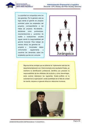 Página 86
ADMINISTRACIÓN EMPRESARIAL Y LOGISTICA
Administración Empresarial y Logística
Docente: CPC Shirley del Pilar Huatay Sánchez
La autoridad es compartida entre los
dos gerentes. Por lo general, esto se
logra dando al gerente de proyecto
autoridad sobre los empleados del
proyecto,
metas de
decisiones
correspondiente a las
proyecto.
como
recomendaciones y
No obstante,
promociones,
aumentos de
sueldo o evaluaciones anuales
siguen siendo la responsabilidad del
gerente funcional. Para trabajar de
manera eficaz, los gerentes de
proyecto y
comunicarse
funcionales deben
regularmente y
coordinar las demandas sobre los
empleados que les son comunes.
Algunas de las ventajas que se obtienen al implementar este tipo de
departamentalización son: Está orientada a los resultados finales, se
mantiene la identificación profesional, identifica con precisión la
responsabilidad de las utilidades del producto y como desventajas,
estos autores detectaron las siguientes: Existe conflicto en la
autoridad de la organización, existe posibilidad de la falta de unidad
de mando, requiere un gerente eficaz en relaciones humanas.
 