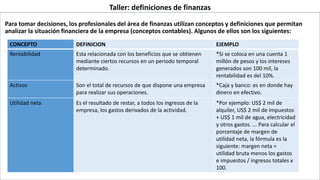 Para tomar decisiones, los profesionales del área de finanzas utilizan conceptos y definiciones que permitan
analizar la situación financiera de la empresa (conceptos contables). Algunos de ellos son los siguientes:
Taller: definiciones de finanzas
CONCEPTO DEFINICION EJEMPLO
Rentabilidad Esta relacionada con los beneficios que se obtienen
mediante ciertos recursos en un periodo temporal
determinado.
*Si se coloca en una cuenta 1
millón de pesos y los intereses
generados son 100 mil, la
rentabilidad es del 10%.
Activos Son el total de recursos de que dispone una empresa
para realizar sus operaciones.
*Caja y banco: es en donde hay
dinero en efectivo.
Utilidad neta Es el resultado de restar, a todos los ingresos de la
empresa, los gastos derivados de la actividad.
*Por ejemplo: US$ 2 mil de
alquiler, US$ 2 mil de impuestos
+ US$ 1 mil de agua, electricidad
y otros gastos. ... Para calcular el
porcentaje de margen de
utilidad neta, la fórmula es la
siguiente: margen neta =
utilidad bruta menos los gastos
e impuestos / ingresos totales x
100.
 