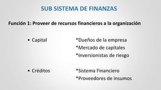 • Capital *Dueños de la empresa
*Mercado de capitales
*Inversionistas de riesgo
• Créditos *Sistema Financiero
*Proveedores de insumos
SUB SISTEMA DE FINANZAS
Función 1: Proveer de recursos financieros a la organización
 