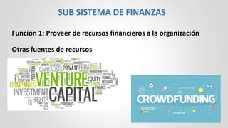 SUB SISTEMA DE FINANZAS
Función 1: Proveer de recursos financieros a la organización
Otras fuentes de recursos
 