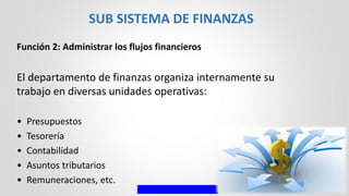 Función 2: Administrar los flujos financieros
El departamento de finanzas organiza internamente su
trabajo en diversas unidades operativas:
• Presupuestos
• Tesorería
• Contabilidad
• Asuntos tributarios
• Remuneraciones, etc.
SUB SISTEMA DE FINANZAS
 