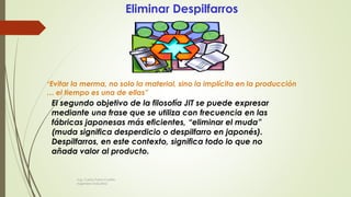 Eliminar Despilfarros
El segundo objetivo de la filosofía JIT se puede expresar
mediante una frase que se utiliza con frecuencia en las
fábricas japonesas más eficientes, “eliminar el muda”
(muda significa desperdicio o despilfarro en japonés).
Despilfarros, en este contexto, significa todo lo que no
añada valor al producto.
“Evitar la merma, no solo la material, sino la implícita en la producción
… el tiempo es una de ellas”
Ing. Carlos Parra Carrillo
Ingeniero Industrial
 