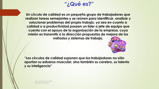“¿Qué es?”
Un círculo de calidad es un pequeño grupo de trabajadores que
realizan tareas semejantes y se reúnen para identificar, analizar y
solucionar problemas del propio trabajo, ya sea en cuanto a
calidad o a productividad poseen un líder o jefe de equipo que
cuenta con el apoyo de la organización de la empresa, cuya
misión es transmitir a la dirección propuestas de mejora de los
métodos y sistemas de trabajo.
“Los círculos de calidad suponen que los trabajadores no sólo
aportan su esfuerzo muscular, sino también su cerebro, su talento
y su inteligencia”
Ing. Carlos Parra Carrillo
Ingeniero Industrial
 