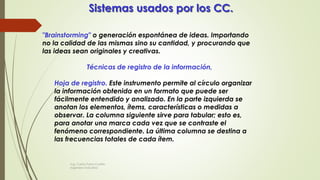Sistemas usados por los CC.
"Brainstorming" o generación espontánea de ideas. Importando
no la calidad de las mismas sino su cantidad, y procurando que
las ideas sean originales y creativas.
Técnicas de registro de la información,
Hoja de registro. Este instrumento permite al círculo organizar
la información obtenida en un formato que puede ser
fácilmente entendido y analizado. En la parte izquierda se
anotan los elementos, ítems, características o medidas a
observar. La columna siguiente sirve para tabular; esto es,
para anotar una marca cada vez que se contraste el
fenómeno correspondiente. La última columna se destina a
las frecuencias totales de cada ítem.
Ing. Carlos Parra Carrillo
Ingeniero Industrial
 