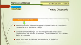 Medición del TrabajoConceptos Básicos :
Tiempo Observado
Tiempo Observado (TO)
 Tiempo promedio del ciclo de operación medido con un cronómetro
centesimal en el puesto de trabajo.
 Consiste en tomar tiempo a la misma operación varias veces
(dependiendo del tamaño de muestra, usualmente son 5 o 10 veces),
luego se promedia.
 Tener en cuenta la Variación del tiempo de la operación.
Estudio Trabajo
Productividad
Ing. Carlos Parra Carrillo
ADMINISTRACION DE OPERACIONES
 