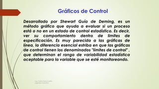 Gráficos de Control
Desarrollado por Shewart Guía de Deming, es un
método gráfico que ayuda a evaluar si un proceso
está o no en un estado de control estadístico. Es decir,
ver su comportamiento dentro de limites de
especificación. Es muy parecida a las gráficas de
línea, la diferencia esencial estriba en que las gráficas
de control tienen los denominados "límites de control" ,
que determinan el rango de variabilidad estadística
aceptable para la variable que se esté monitoreando.
Ing. Carlos Parra Carrillo
Ingeniero Industrial
 