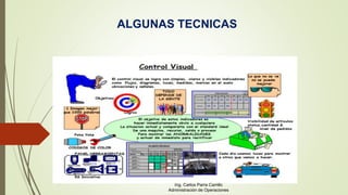 ALGUNAS TECNICAS
Ing. Carlos Parra Carrillo
Administración de Operaciones
 