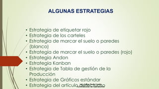 ALGUNAS ESTRATEGIAS
• Estrategia de etiquetar rojo
• Estrategia de los carteles
• Estrategia de marcar el suelo o paredes
(blanco)
• Estrategia de marcar el suelo o paredes (rojo)
• Estrategia Andon
• Estrategia Kanban
• Estrategia de Tabla de gestión de la
Producción
• Estrategia de Gráficos estándar
• Estrategia del artículo defectuosoIng. Carlos Parra Carrillo
Administración de Operaciones
 