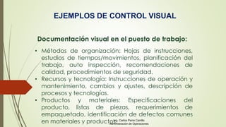EJEMPLOS DE CONTROL VISUAL
• Métodos de organización: Hojas de instrucciones,
estudios de tiempos/movimientos, planificación del
trabajo, auto inspección, recomendaciones de
calidad, procedimientos de seguridad.
• Recursos y tecnología: Instrucciones de operación y
mantenimiento, cambios y ajustes, descripción de
procesos y tecnologías.
• Productos y materiales: Especificaciones del
producto, listas de piezas, requerimientos de
empaquetado, identificación de defectos comunes
en materiales y productos.
Documentación visual en el puesto de trabajo:
Ing. Carlos Parra Carrillo
Administración de Operaciones
 