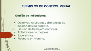 EJEMPLOS DE CONTROL VISUAL
• Objetivos, resultados y diferencias de
indicadores de proceso.
• Gestión de la mejora continua.
• Actividades de mejoras.
• Sugerencias.
• Proyecto en marcha.
Gestión de Indicadores:
Ing. Carlos Parra Carrillo
Administración de Operaciones
 
