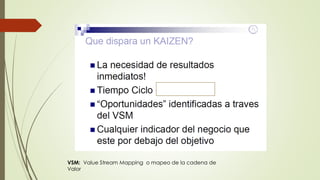 VSM: Value Stream Mapping o mapeo de la cadena de
Valor
 
