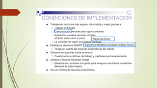 Específicos-Medibles-Acordado-Realista-Tiempo
Planes de Acción
 