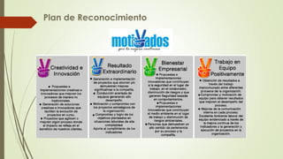 Plan de Reconocimiento
 