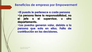 Beneficios de empresa por Empowerment
•El puesto le pertenece a cada persona
•La persona tiene la responsabilidad, no
el jefe o el supervisor, u otro
departamento.
•Los puestos generan valor, debido a la
persona que esta en ellos. Falta de
contribución en las decisiones.
Ing. Carlos Parra Carrillo
Ingeniero Industrial
 