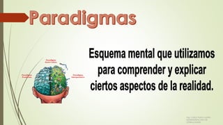 Ing. Carlos Parra Carrillo
ADMINISTRACION DE
OPERACIONES
 