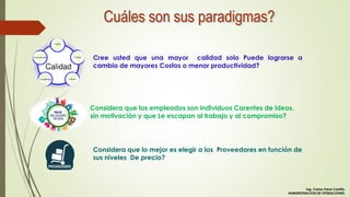Ing. Carlos Parra Carrillo
ADMINISTRACION DE OPERACIONES
Cree usted que una mayor calidad solo Puede lograrse a
cambio de mayores Costos o menor productividad?
Considera que los empleados son individuos Carentes de ideas,
sin motivación y que Le escapan al trabajo y al compromiso?
Considera que lo mejor es elegir a los Proveedores en función de
sus niveles De precio?
 