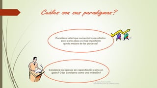 Considera usted que aumentar los resultados
en el corto plazo es mas importante
que la mejora de los procesos?
Considera los egresos de capacitación como un
gasto? O los considera como una inversión?
Ing. Carlos Parra Carrillo
ADMINISTRACION DE OPERACIONES
 