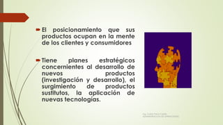 El posicionamiento que sus
productos ocupan en la mente
de los clientes y consumidores
Tiene planes estratégicos
concernientes al desarrollo de
nuevos productos
(investigación y desarrollo), el
surgimiento de productos
sustitutos, la aplicación de
nuevas tecnologías.
Ing. Carlos Parra Carrillo
ADMINISTRACION DE OPERACIONES
 