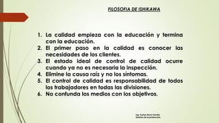 FILOSOFIA DE ISHIKAWA
1. La calidad empieza con la educación y termina
con la educación.
2. El primer paso en la calidad es conocer las
necesidades de los clientes.
3. El estado ideal de control de calidad ocurre
cuando ya no es necesaria la inspección.
4. Elimine la causa raíz y no los síntomas.
5. El control de calidad es responsabilidad de todos
los trabajadores en todas las divisiones.
6. No confunda los medios con los objetivos.
Ing. Carlos Parra Carrillo
Gestión de la producción
 