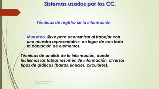 Sistemas usados por los CC.
Técnicas de registro de la información,
Muestreo. Sirve para economizar al trabajar con
una muestra representativa, en lugar de con toda
la población de elementos.
Técnicas de análisis de la información, donde
incluimos las tablas resumen de información, diversos
tipos de gráficas (barras, lineales, circulares).
Ing. Carlos Parra Carrillo
Ingeniero Industrial
 