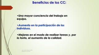 Beneficios de los CC:
•Una mayor conciencia del trabajo en
equipo.
•Aumento en la participación de los
individuos.
•Mejoras en el modo de realizar tareas y, por
lo tanto, el aumento de la calidad.
Ing. Carlos Parra Carrillo
Ingeniero Industrial
 