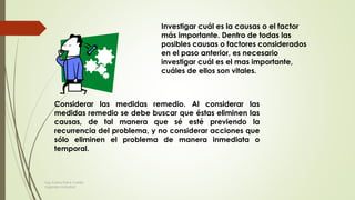 Investigar cuál es la causas o el factor
más importante. Dentro de todas las
posibles causas o factores considerados
en el paso anterior, es necesario
investigar cuál es el mas importante,
cuáles de ellos son vitales.
Considerar las medidas remedio. Al considerar las
medidas remedio se debe buscar que éstas eliminen las
causas, de tal manera que sé esté previendo la
recurrencia del problema, y no considerar acciones que
sólo eliminen el problema de manera inmediata o
temporal.
Ing. Carlos Parra Carrillo
Ingeniero Industrial
 