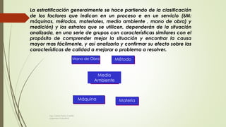 La estratificación generalmente se hace partiendo de la clasificación
de los factores que indican en un proceso e en un servicio (6M:
máquinas, métodos, materiales, medio ambiente , mano de obra) y
medición) y los estratos que se utilicen, dependerán de la situación
analizada, en una serie de grupos con características similares con el
propósito de comprender mejor la situación y encontrar la causa
mayor mas fácilmente, y así analizarla y confirmar su efecto sobre las
características de calidad a mejorar o problema a resolver.
Máquina Materia
Mano de Obra Método
Medio
Ambiente
Ing. Carlos Parra Carrillo
Ingeniero Industrial
 