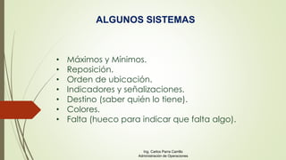 ALGUNOS SISTEMAS
• Máximos y Mínimos.
• Reposición.
• Orden de ubicación.
• Indicadores y señalizaciones.
• Destino (saber quién lo tiene).
• Colores.
• Falta (hueco para indicar que falta algo).
Ing. Carlos Parra Carrillo
Administración de Operaciones
 