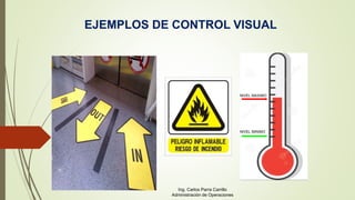 NIVEL MINIMO
NIVEL MAXIMO
EJEMPLOS DE CONTROL VISUAL
Ing. Carlos Parra Carrillo
Administración de Operaciones
 