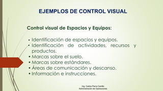EJEMPLOS DE CONTROL VISUAL
Control visual de Espacios y Equipos:
• Identificación de espacios y equipos.
• Identificación de actividades, recursos y
productos.
• Marcas sobre el suelo.
• Marcas sobre estándares.
• Áreas de comunicación y descanso.
• Información e instrucciones.
Ing. Carlos Parra Carrillo
Administración de Operaciones
 