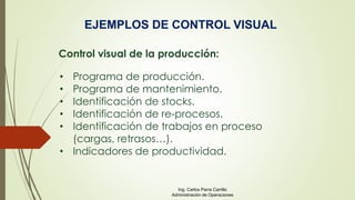 EJEMPLOS DE CONTROL VISUAL
• Programa de producción.
• Programa de mantenimiento.
• Identificación de stocks.
• Identificación de re-procesos.
• Identificación de trabajos en proceso
(cargas, retrasos…).
• Indicadores de productividad.
Control visual de la producción:
Ing. Carlos Parra Carrillo
Administración de Operaciones
 