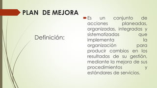 PLAN DE MEJORA
Es un conjunto de
acciones planeadas,
organizadas, integradas y
sistematizadas que
implementa la
organización para
producir cambios en los
resultados de su gestión,
mediante la mejora de sus
procedimientos y
estándares de servicios.
Definición:
 