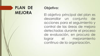 PLAN DE
MEJORA El objetivo principal del plan es
desarrollar un conjunto de
acciones para el seguimiento y
control de las áreas de mejora
detectadas durante el proceso
de evaluación, en procura de
lograr el mejoramiento
continuo de la organización.
Objetivo:
 