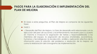 PASOS PARA LA ELABORACIÓN E IMPLEMENTACIÓN DEL
PLAN DE MEJORA
 En base a estas preguntas, el Plan de Mejora se compone de las siguientes
fases:
 FASE 2.
 □ Desarrollo del Plan de Mejora. La fase de desarrollo está relacionada con la
ejecución del plan de acciones y el entrenamiento necesario para su puesta
en marcha e involucra la asignación de tareas y responsabilidades a los
miembros del equipo, la asignación de recursos (materiales, económicos,
humanos y tecnológicos), la recolección, análisis y aplicación efectiva de la
información para la solución del problema o resolución de la mejora; así
como la elaboración del cronograma de implementación.
 