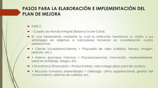PASOS PARA LA ELABORACIÓN E IMPLEMENTACIÓN DEL
PLAN DE MEJORA
 FASE 2.
 - Cuadro de Mando Integral (Balance Score Card).
 Es una herramienta mediante la cual la institución transforma su misión y sus
estrategias en objetivos e indicadores tomando en consideración cuatro
perspectivas:
 • Cliente (ciudadano/cliente) = Propuesta de valor (calidad, tiempo, imagen,
relación, etc.).
 • Interna (procesos internos) = Procesos/servicios, innovación, medioambiente,
salud en el trabajo, riesgos, etc.
 • Económica (financiera) = Productividad, valor a largo plazo para los usuarios.
 • Recursos humanos (Aprendizaje) = Liderazgo, clima organizacional, gestión del
conocimiento, sistemas de calidad, etc.
 