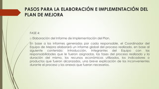 PASOS PARA LA ELABORACIÓN E IMPLEMENTACIÓN DEL
PLAN DE MEJORA
FASE 4:
□ Elaboración del Informe de Implementación del Plan.
En base a los informes generados por cada responsable, el Coordinador del
Equipo de Mejora elaborará un informe global del proceso realizado, en base al
siguiente contenido: Introducción, Integrantes del Equipo con las
responsabilidades que le fueron asignadas, las fases del proceso realizado y la
duración del mismo, los recursos económicos utilizados, los indicadores o
productos que fueron alcanzados, una breve explicación de los inconvenientes
durante el proceso y los anexos que fueran necesarios.
 