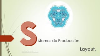 istemas de Producción
Layout.Ing. Carlos Parra Carrillo
ADMINISTRACION DE OPERACIONES
 